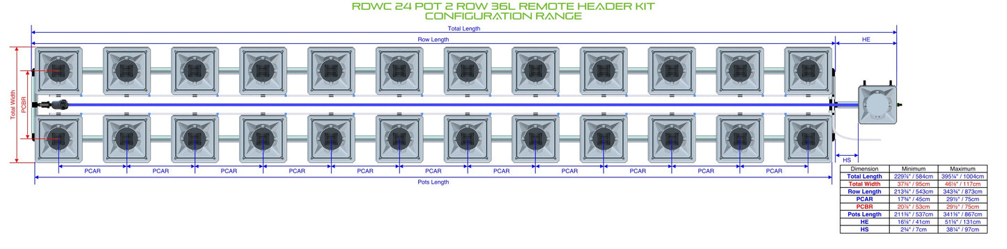ALIEN Hydroponics RDWC 24 Pot 2 Row 36L Remote Header Kit product image 1