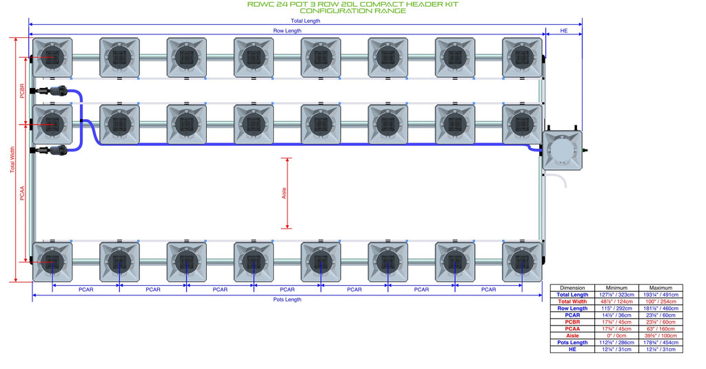 ALIEN Hydroponics RDWC 24 Pot 3 Row 20L Compact Header Kit product image 2