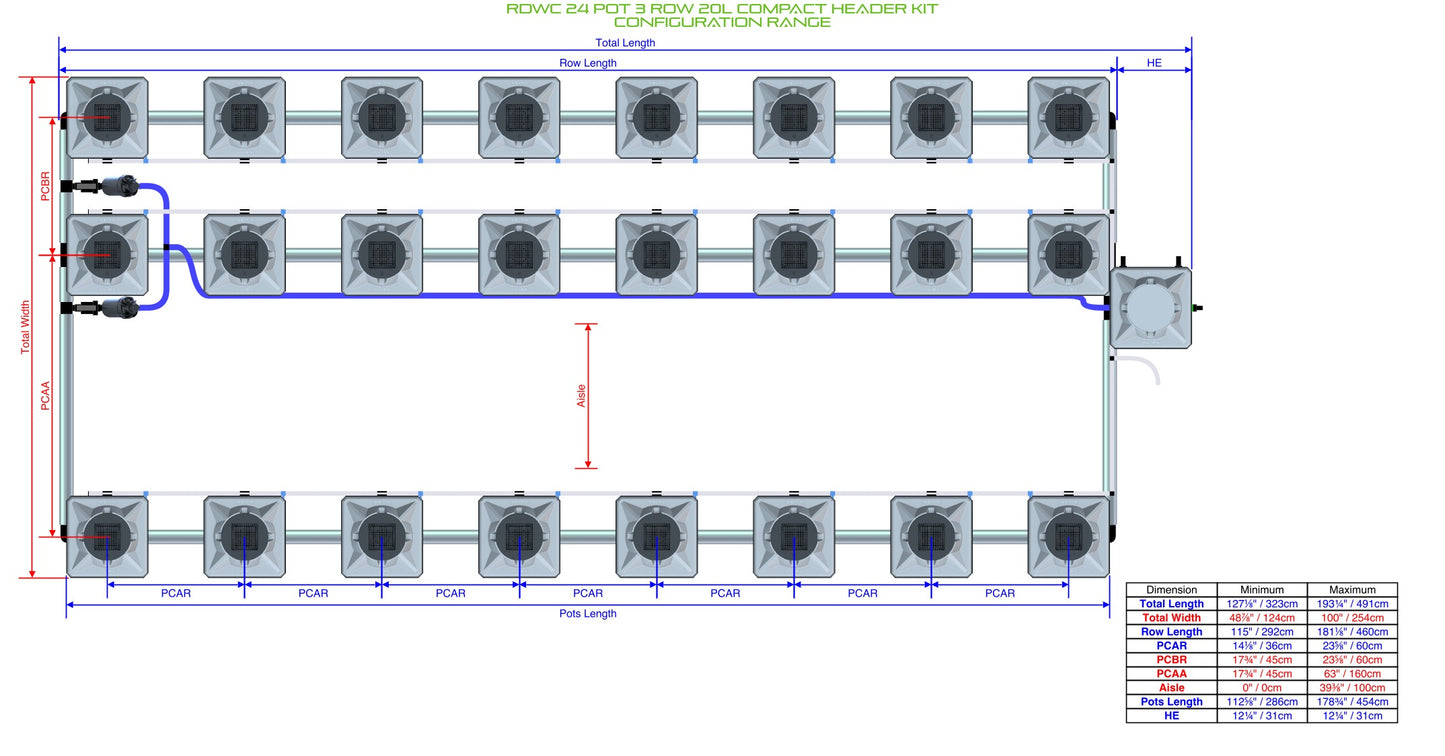 ALIEN Hydroponics RDWC 24 Pot 3 Row 20L Compact Header Kit product image 2