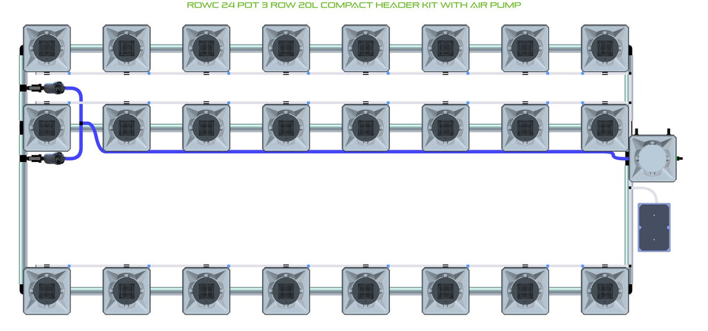 ALIEN Hydroponics RDWC 24 Pot 3 Row 20L Compact Header Kit with Air Pump product image 1