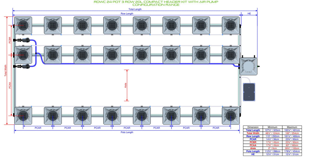 ALIEN Hydroponics RDWC 24 Pot 3 Row 20L Compact Header Kit with Air Pump product image 2