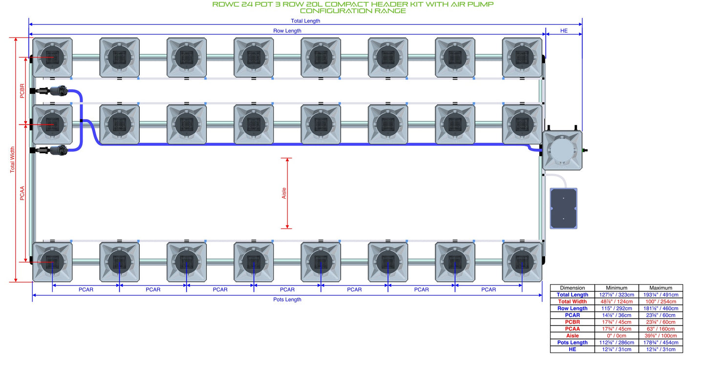 ALIEN Hydroponics RDWC 24 Pot 3 Row 20L Compact Header Kit with Air Pump product image 2