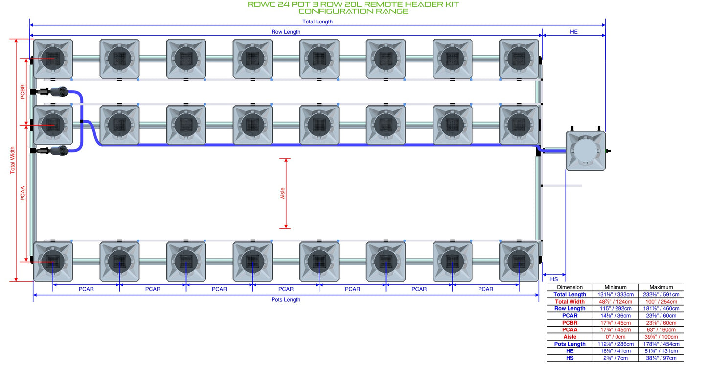 ALIEN Hydroponics RDWC 24 Pot 3 Row 20L Remote Header Kit product image 2