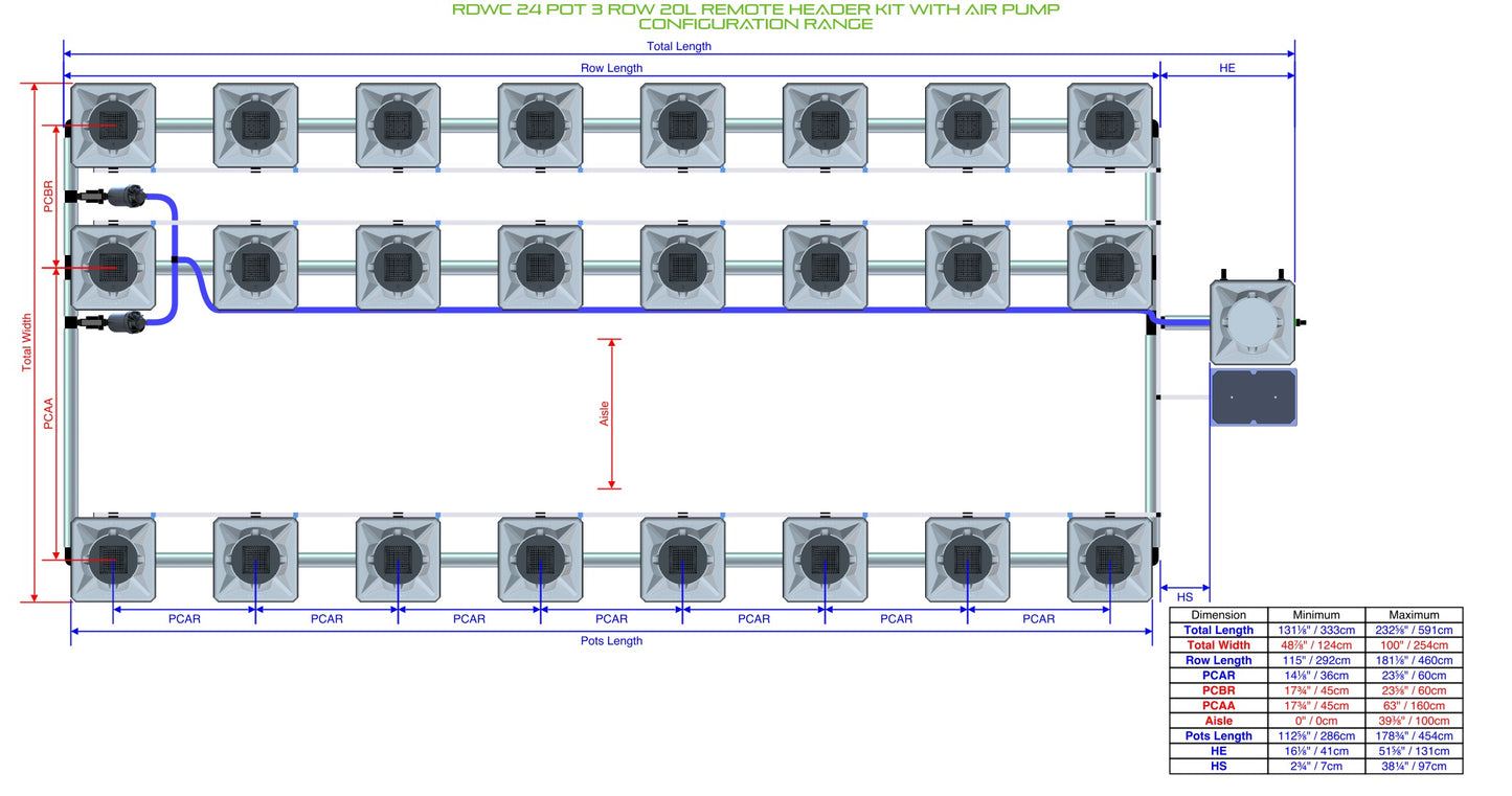 ALIEN Hydroponics RDWC 24 Pot 3 Row 20L Remote Header Kit with Air Pump product image 2