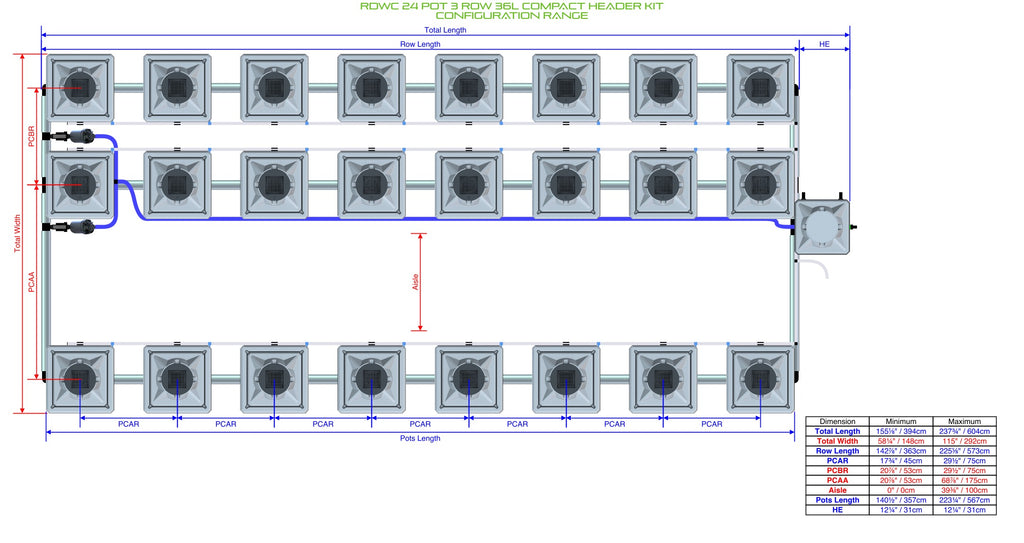 ALIEN Hydroponics RDWC 24 Pot 3 Row 36L Compact Header Kit product image 2