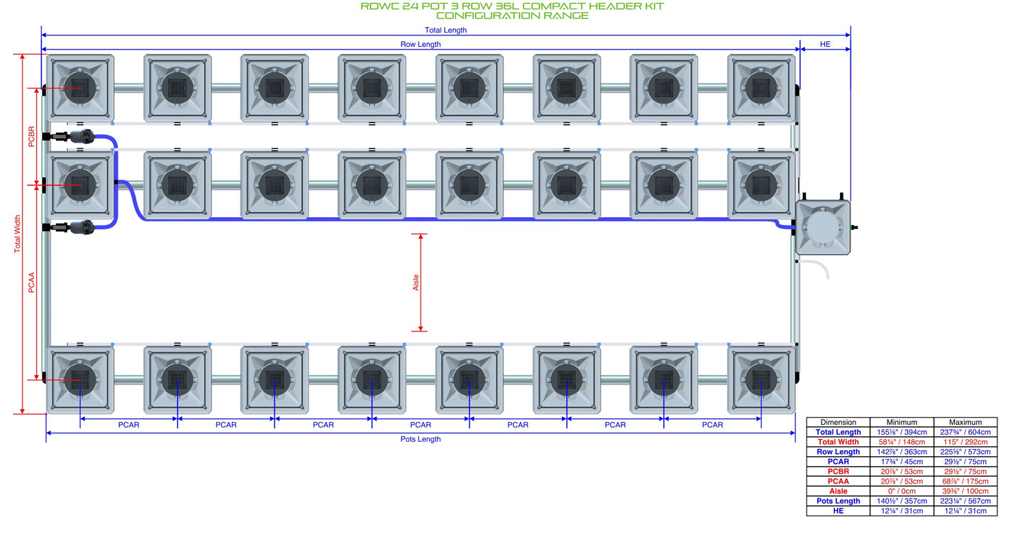 ALIEN Hydroponics RDWC 24 Pot 3 Row 36L Compact Header Kit product image 2