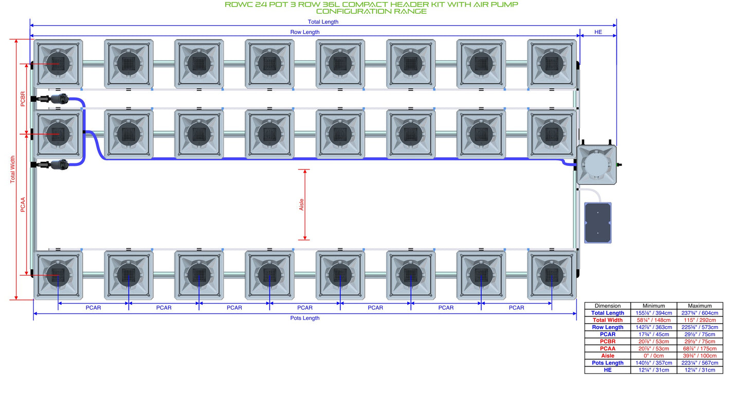ALIEN Hydroponics RDWC 24 Pot 3 Row 36L Compact Header Kit with Air Pump product image 2