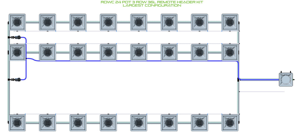 ALIEN Hydroponics RDWC 24 Pot 3 Row 36L Remote Header Kit product image 4