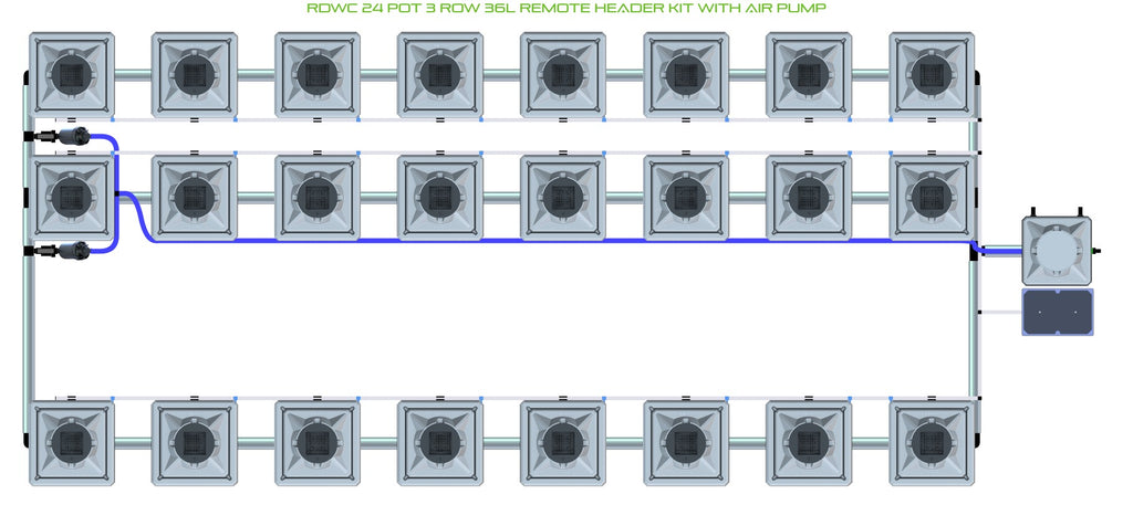 ALIEN Hydroponics RDWC 24 Pot 3 Row 36L Remote Header Kit with Air Pump product image 1