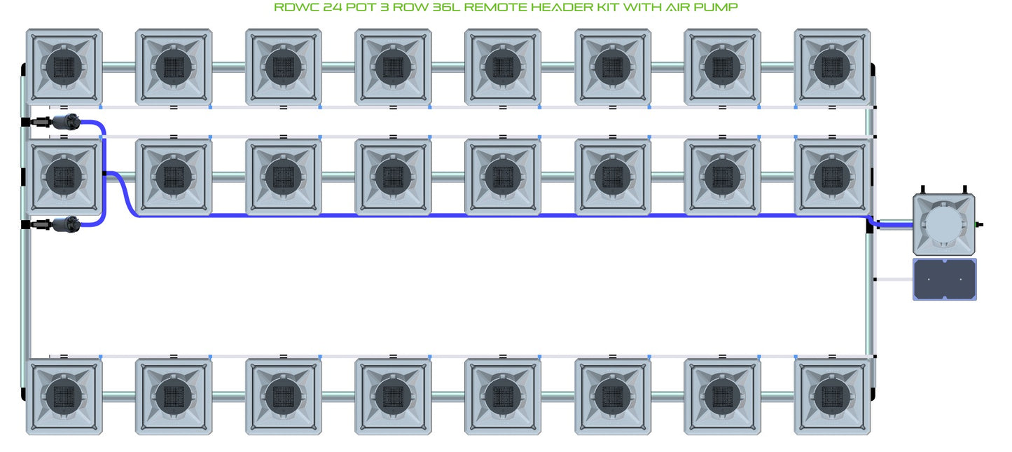 ALIEN Hydroponics RDWC 24 Pot 3 Row 36L Remote Header Kit with Air Pump product image 1