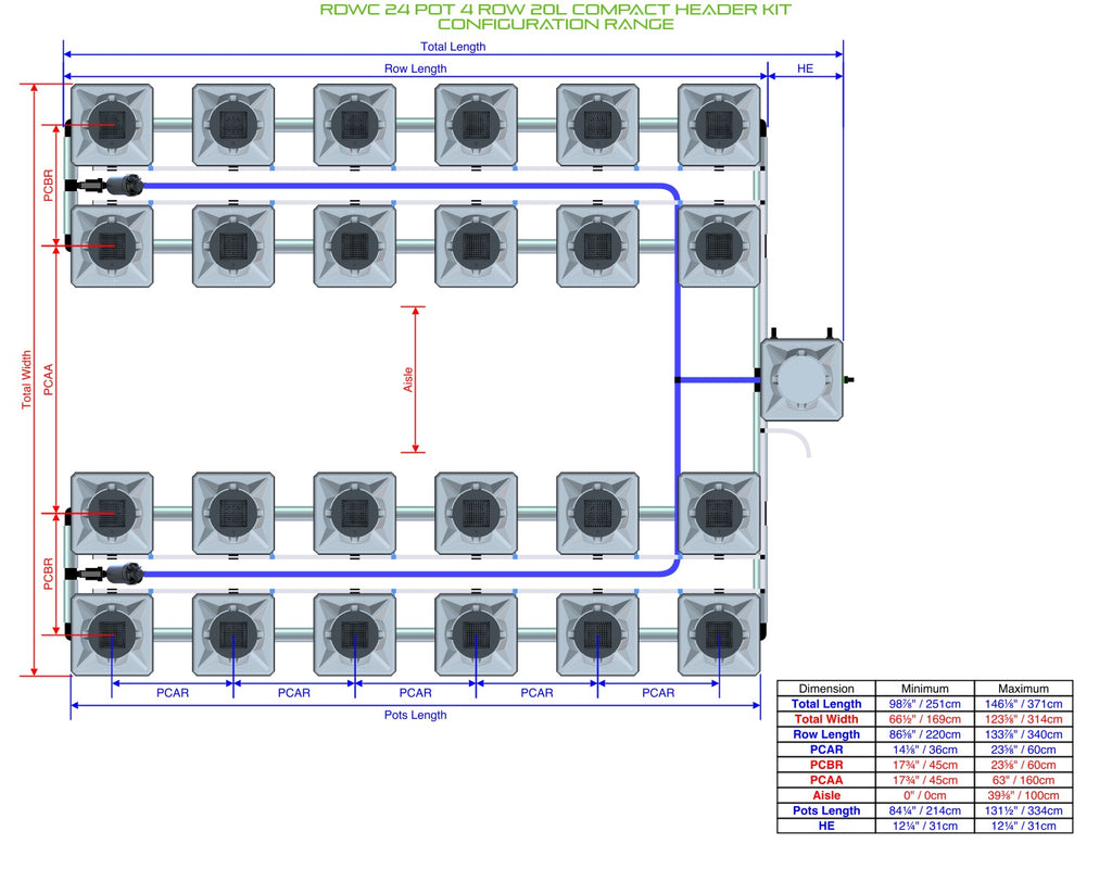 ALIEN Hydroponics RDWC 24 Pot 4 Row 20L Compact Header Kit product image 2