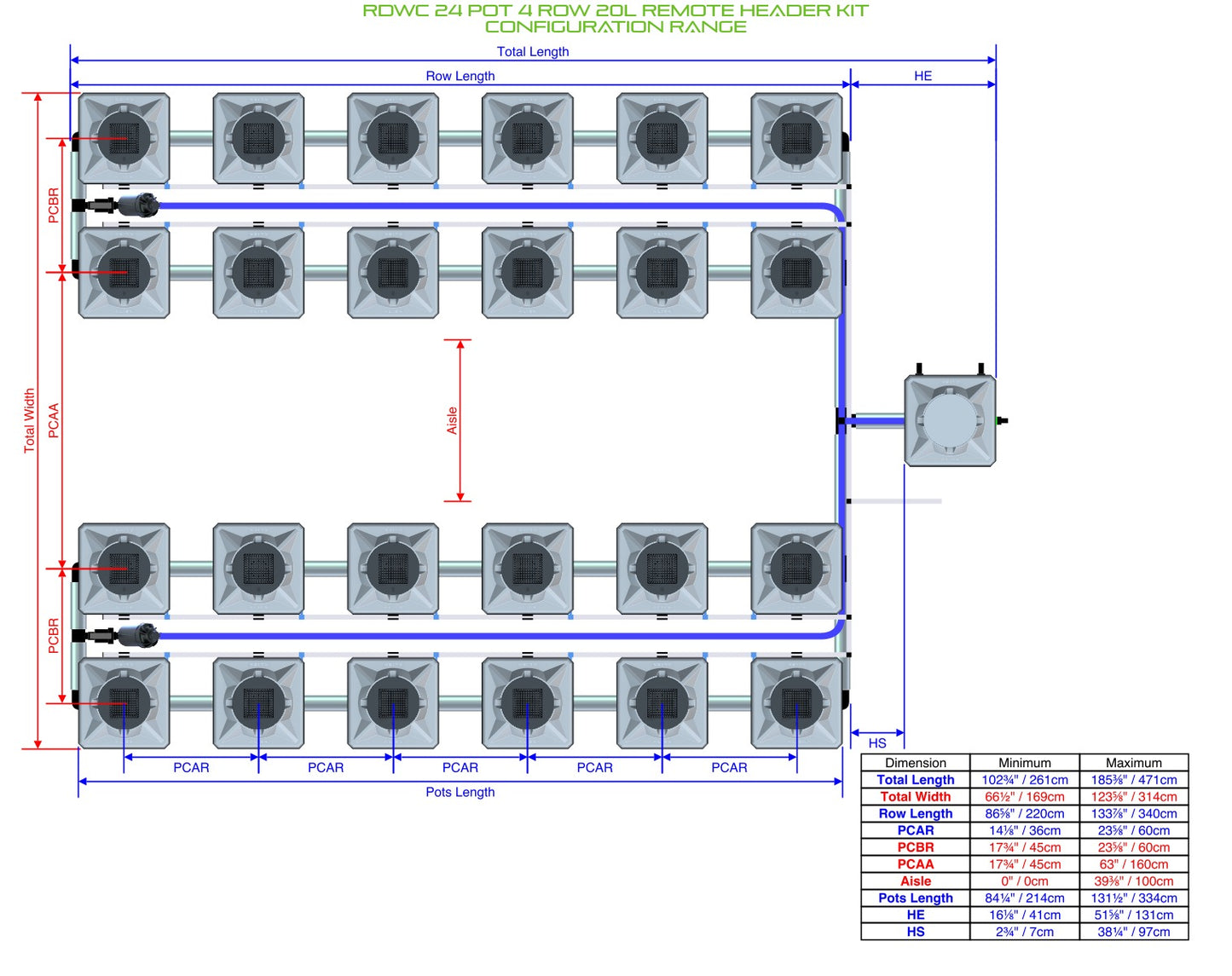ALIEN Hydroponics RDWC 24 Pot 4 Row 20L Remote Header Kit product image 2