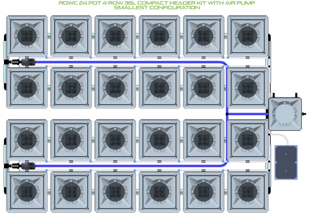 ALIEN Hydroponics RDWC 24 Pot 4 Row 36L Compact Header Kit with Air Pump product image 3