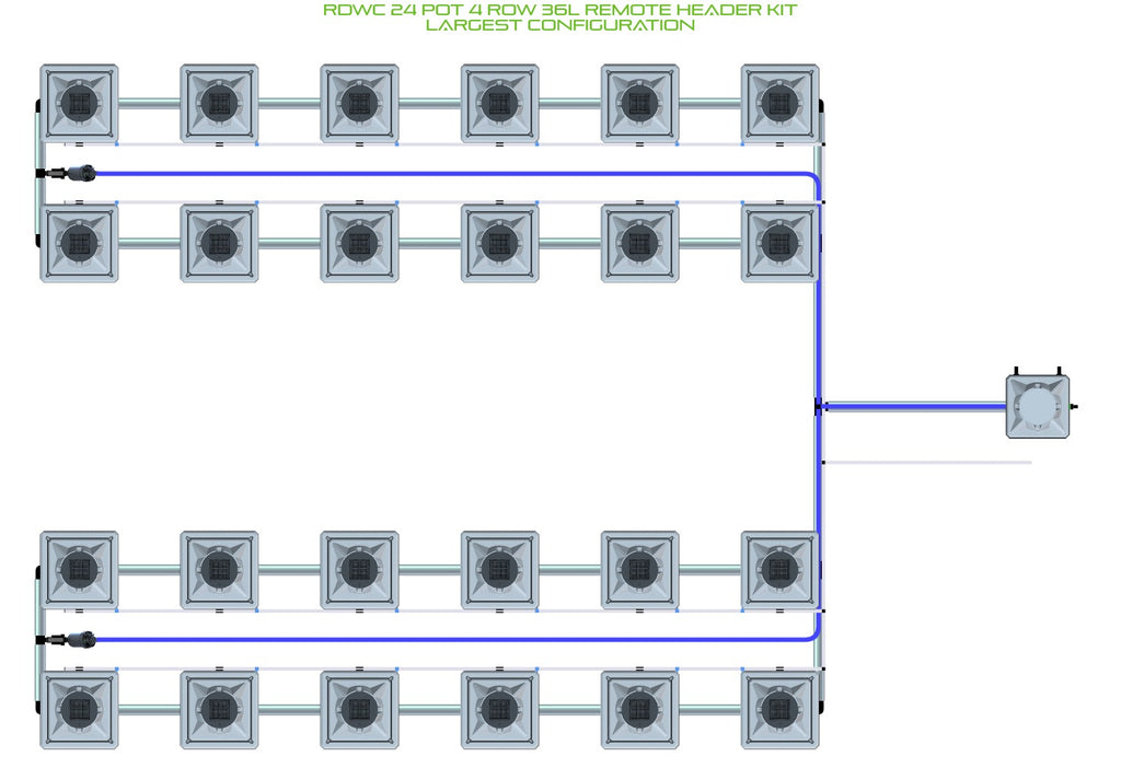 ALIEN Hydroponics RDWC 24 Pot 4 Row 36L Remote Header Kit product image 4