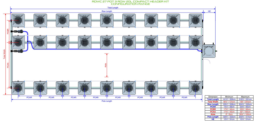 ALIEN Hydroponics RDWC 27 Pot 3 Row 20L Compact Header Kit product image 2