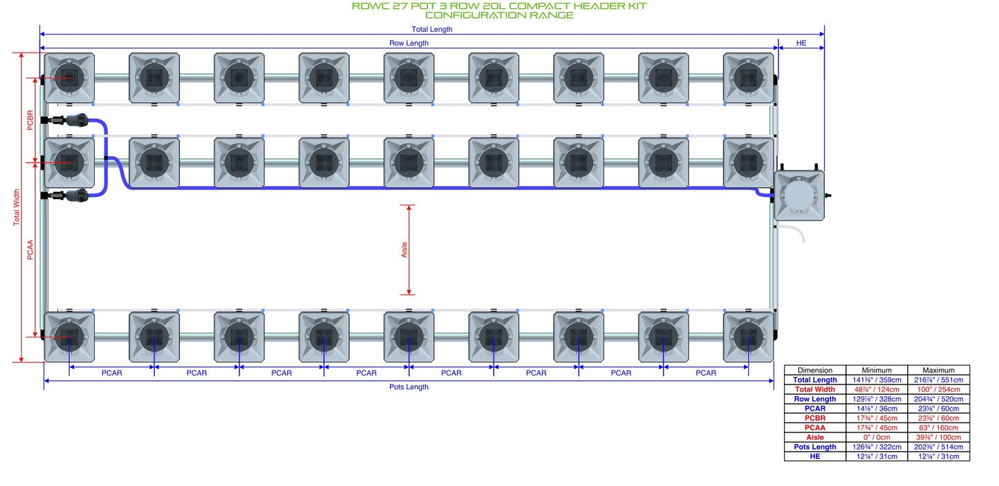 ALIEN Hydroponics RDWC 27 Pot 3 Row 20L Compact Header Kit product image 2