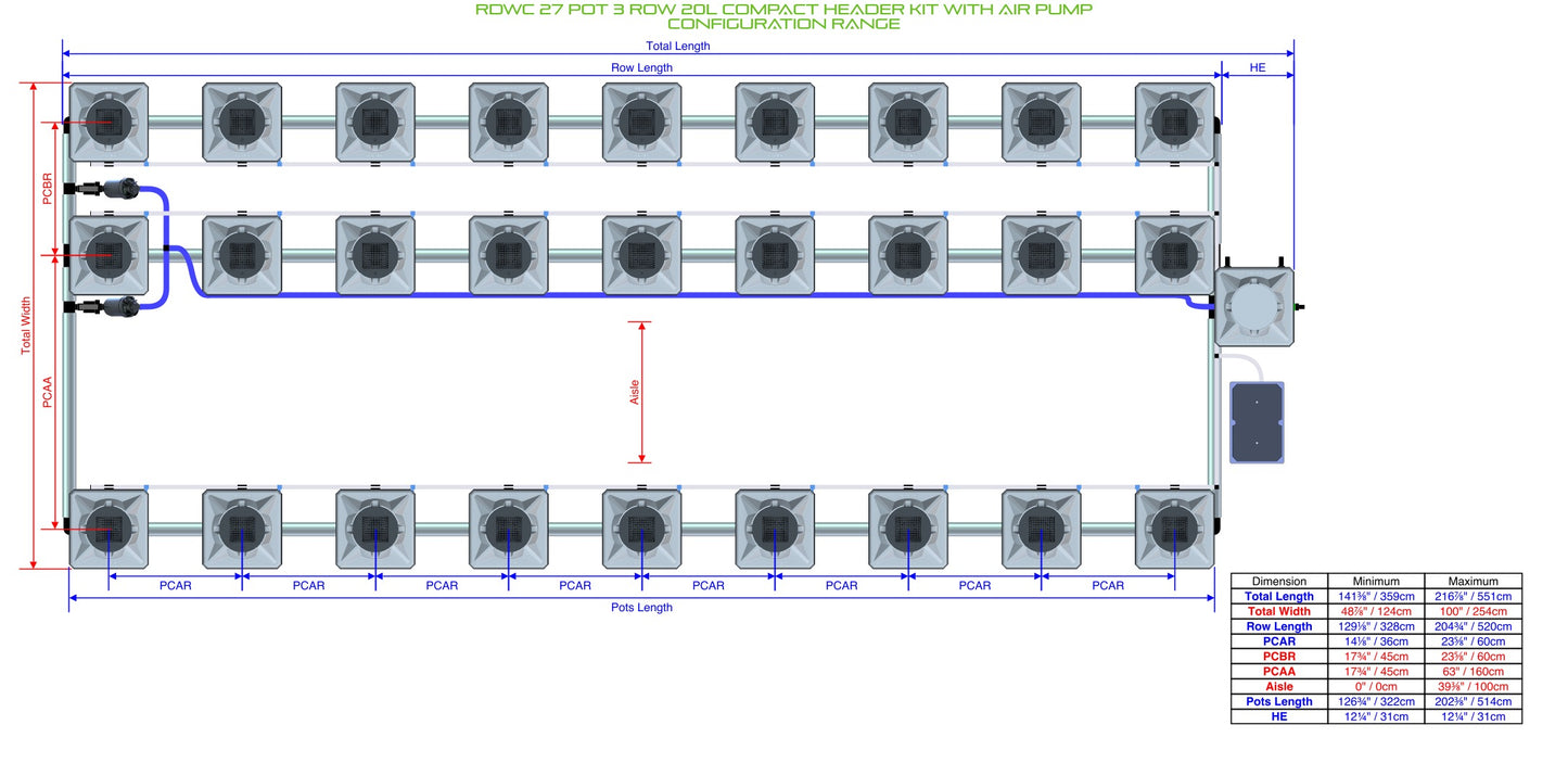 ALIEN Hydroponics RDWC 27 Pot 3 Row 20L Compact Header Kit with Air Pump product image 2