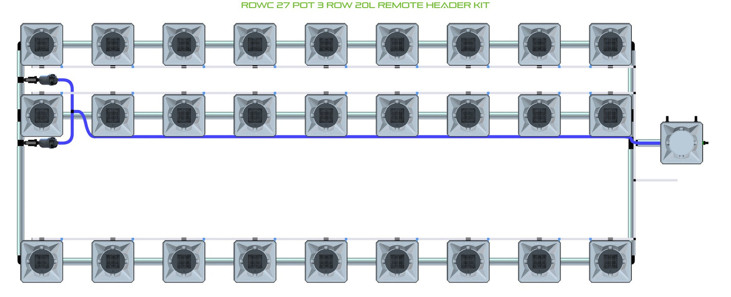 ALIEN Hydroponics RDWC 27 Pot 3 Row 20L Remote Header Kit product image 1
