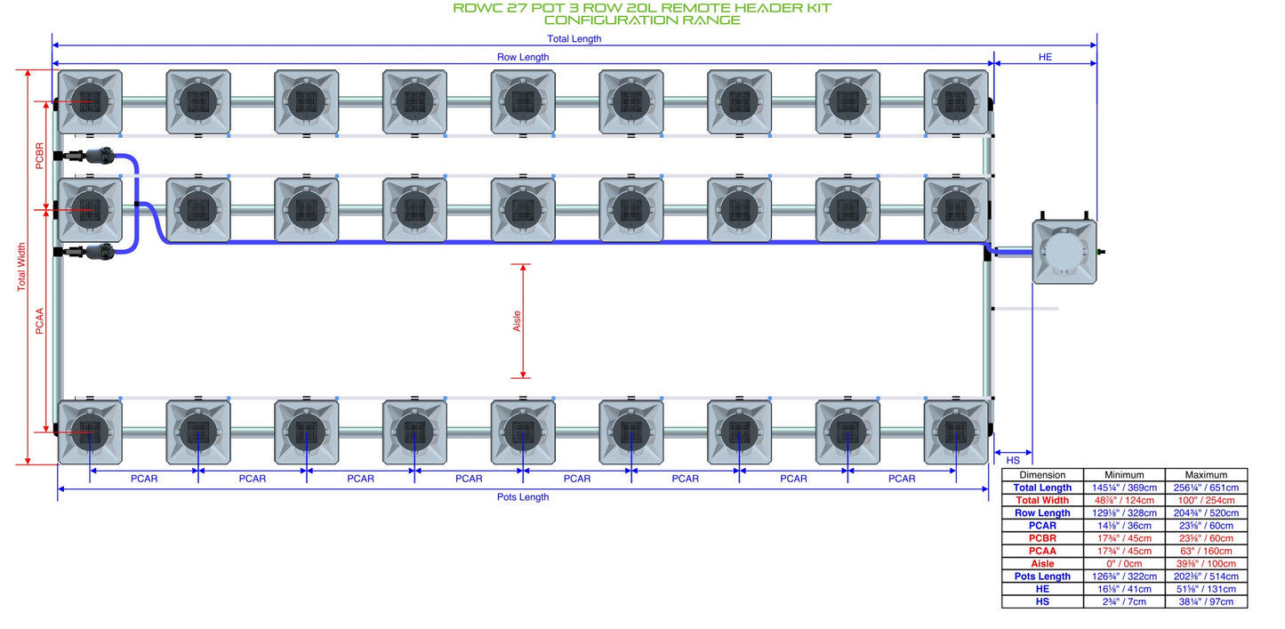 ALIEN Hydroponics RDWC 27 Pot 3 Row 20L Remote Header Kit product image 2