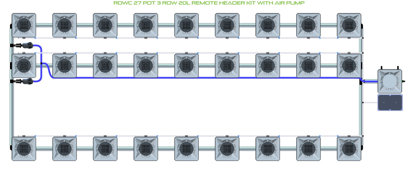 ALIEN Hydroponics RDWC 27 Pot 3 Row 20L Remote Header Kit with Air Pump product image 1