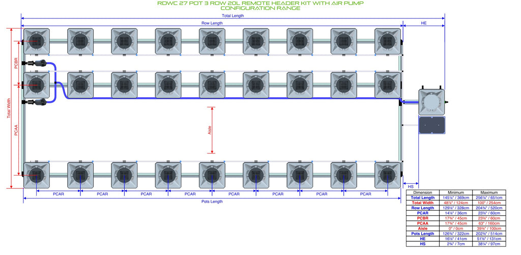 ALIEN Hydroponics RDWC 27 Pot 3 Row 20L Remote Header Kit with Air Pump product image 2