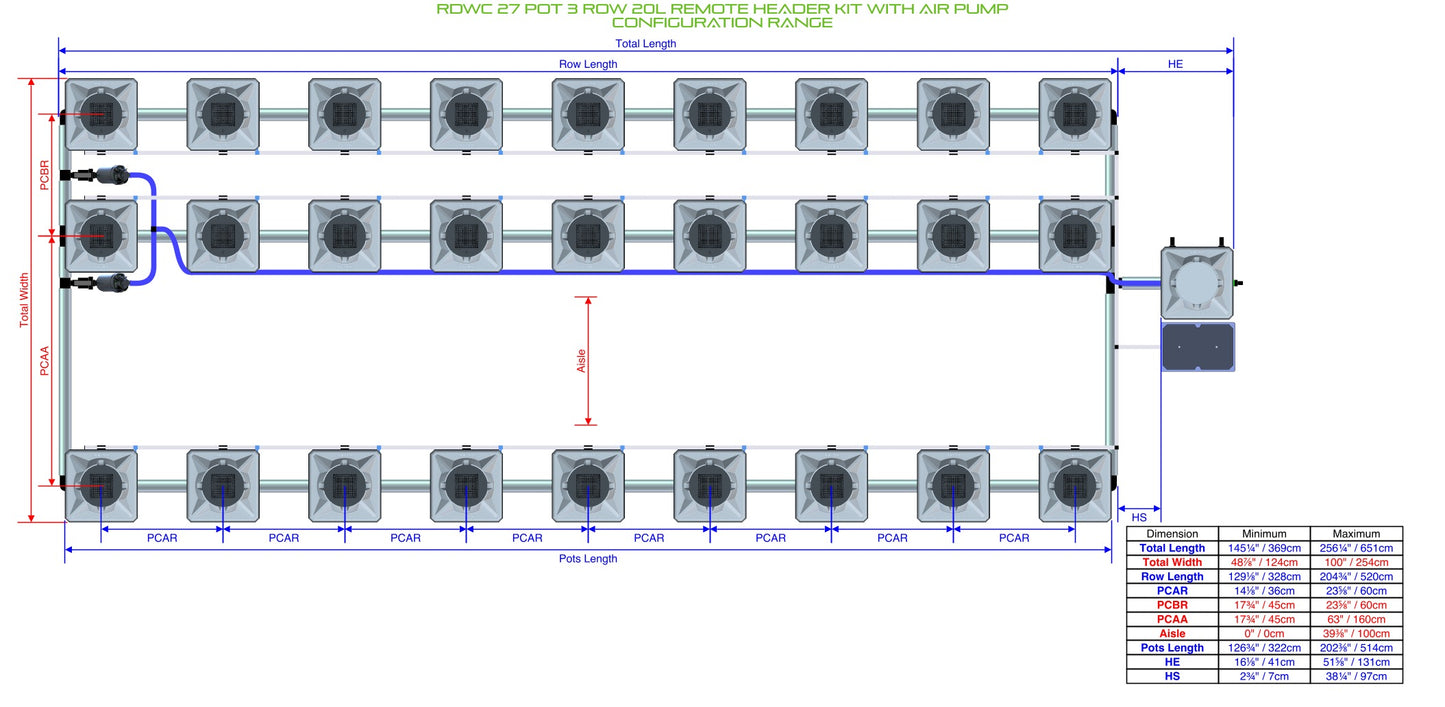ALIEN Hydroponics RDWC 27 Pot 3 Row 20L Remote Header Kit with Air Pump product image 2