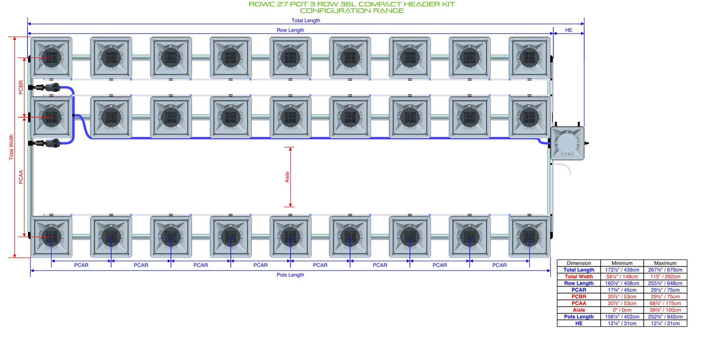 ALIEN Hydroponics RDWC 27 Pot 3 Row 36L Compact Header Kit product image 2