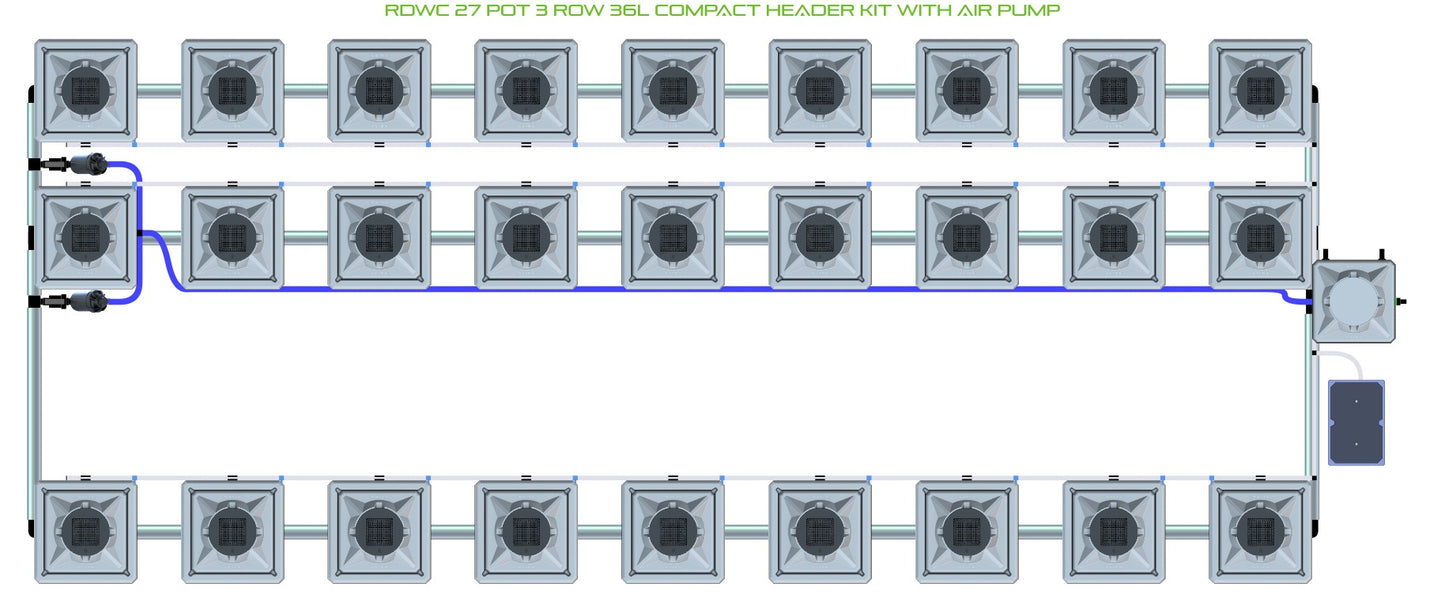 ALIEN Hydroponics RDWC 27 Pot 3 Row 36L Compact Header Kit with Air Pump product image 1