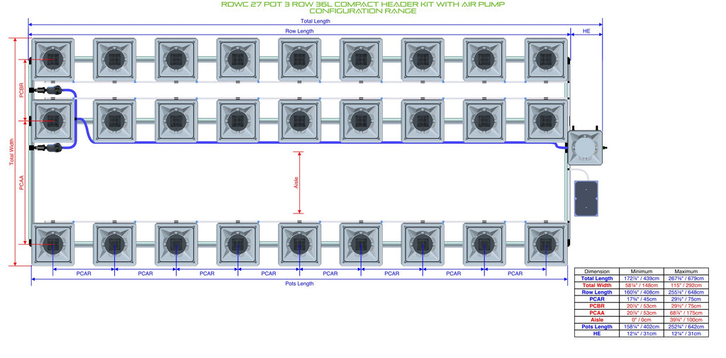 ALIEN Hydroponics RDWC 27 Pot 3 Row 36L Compact Header Kit with Air Pump product image 2