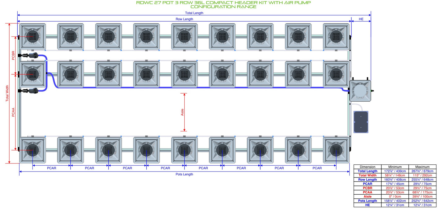 ALIEN Hydroponics RDWC 27 Pot 3 Row 36L Compact Header Kit with Air Pump product image 2