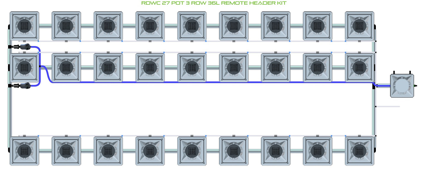 ALIEN Hydroponics RDWC 27 Pot 3 Row 36L Remote Header Kit product image 1