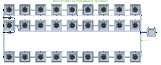 ALIEN Hydroponics RDWC 27 Pot 3 Row 36L Remote Header Kit product image 1