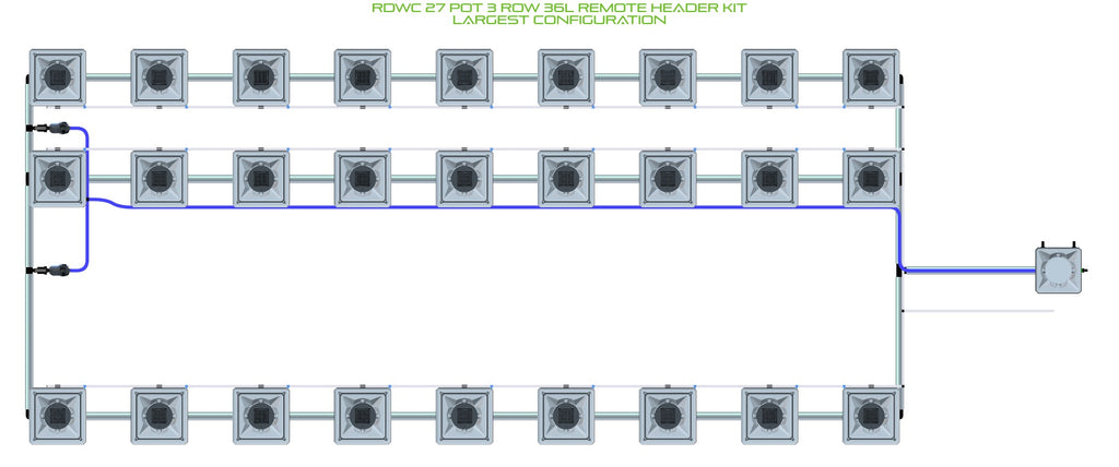 ALIEN Hydroponics RDWC 27 Pot 3 Row 36L Remote Header Kit product image 4