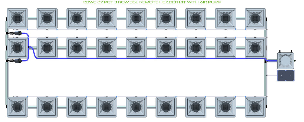 ALIEN Hydroponics RDWC 27 Pot 3 Row 36L Remote Header Kit with Air Pump product image 1