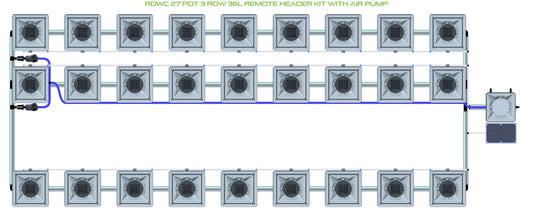 ALIEN Hydroponics RDWC 27 Pot 3 Row 36L Remote Header Kit with Air Pump product image 1