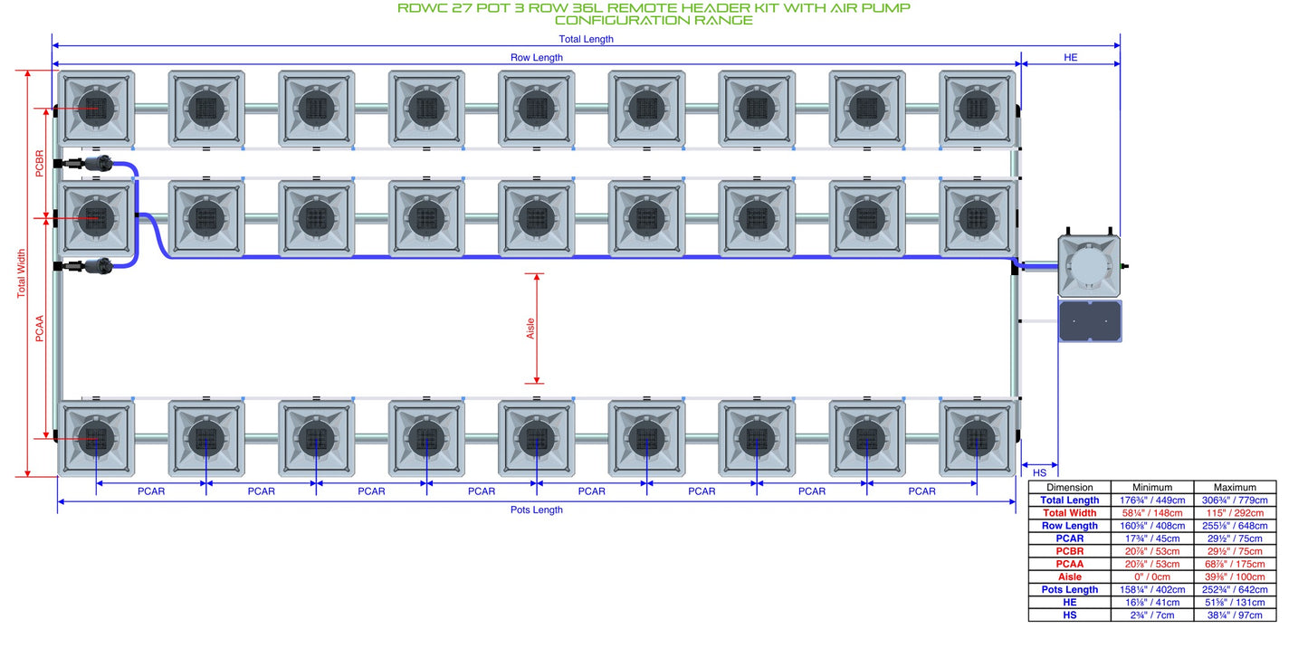 ALIEN Hydroponics RDWC 27 Pot 3 Row 36L Remote Header Kit with Air Pump product image 2
