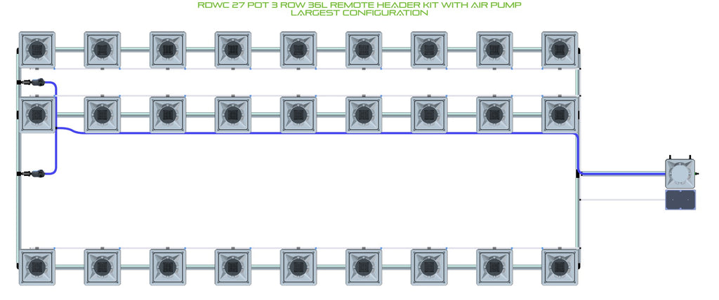 ALIEN Hydroponics RDWC 27 Pot 3 Row 36L Remote Header Kit with Air Pump product image 4