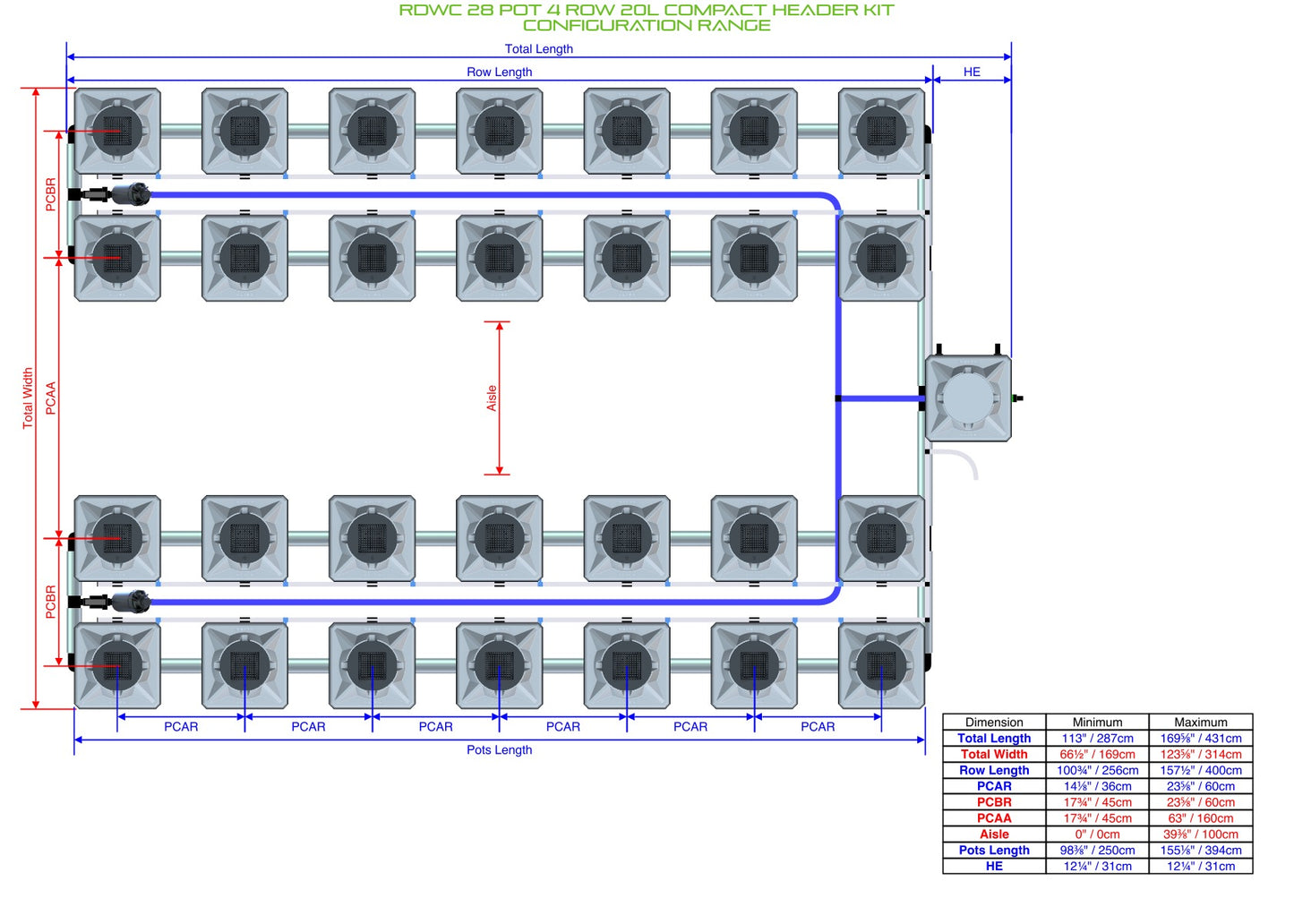 ALIEN Hydroponics RDWC 28 Pot 4 Row 20L Compact Header Kit product image 2