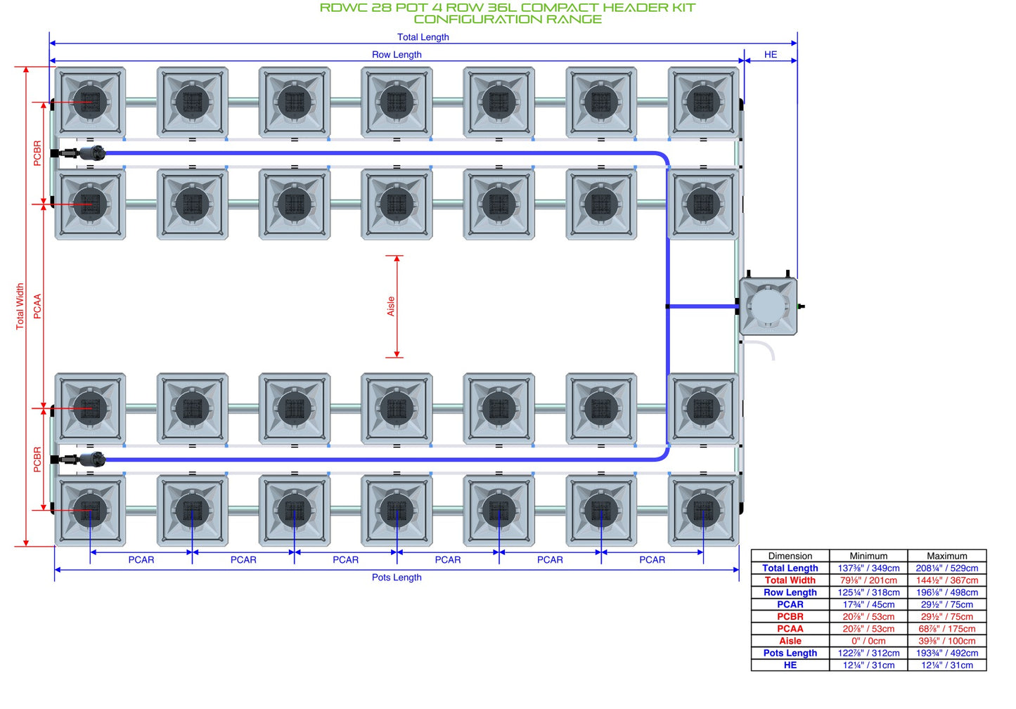 ALIEN Hydroponics RDWC 28 Pot 4 Row 36L Compact Header Kit product image 2