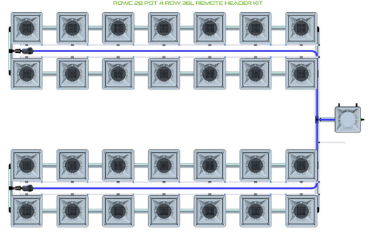 ALIEN Hydroponics RDWC 28 Pot 4 Row 36L Remote Header Kit product image 1