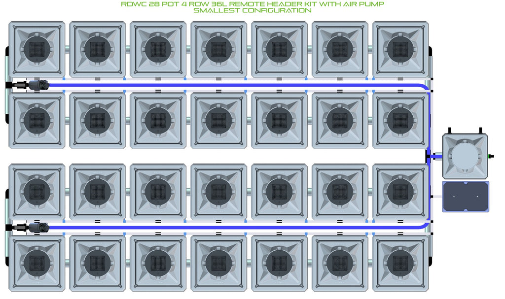 ALIEN Hydroponics RDWC 28 Pot 4 Row 36L Remote Header Kit with Air Pump product image 3