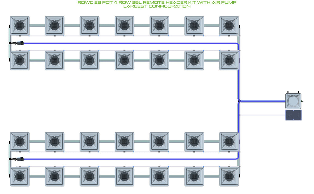ALIEN Hydroponics RDWC 28 Pot 4 Row 36L Remote Header Kit with Air Pump product image 4