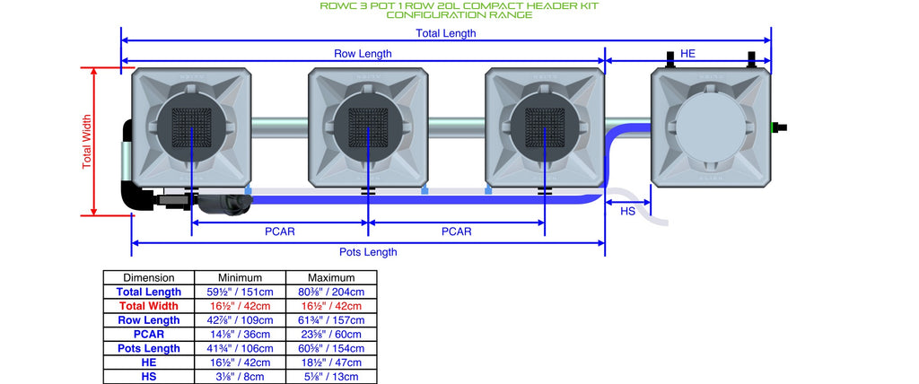 ALIEN Hydroponics RDWC 3 Pot 1 Row 20L Compact Header Kit product image 1
