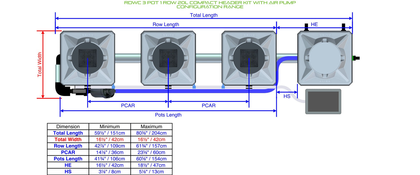 ALIEN Hydroponics RDWC 3 Pot 1 Row 20L Compact Header Kit with Air Pump product image 1