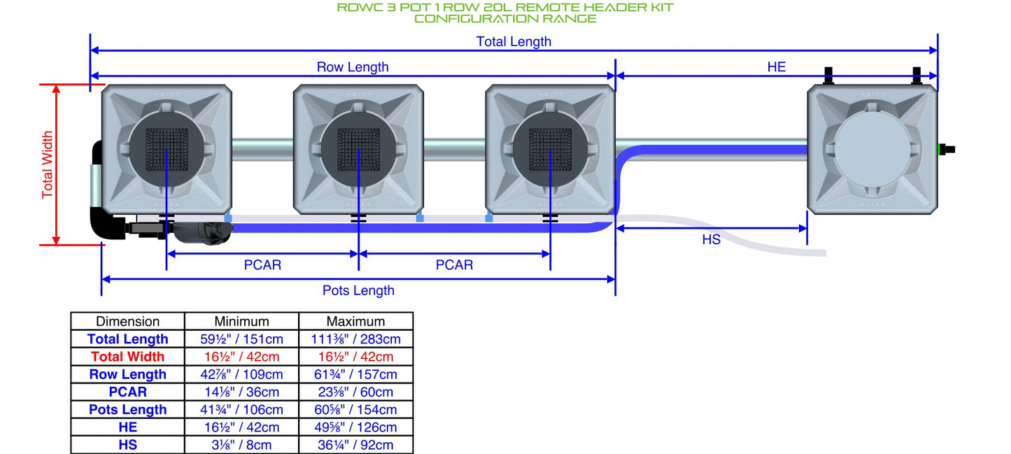 ALIEN Hydroponics RDWC 3 Pot 1 Row 20L Remote Header Kit product image 1