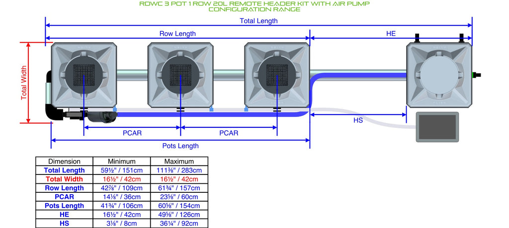 ALIEN Hydroponics RDWC 3 Pot 1 Row 20L Remote Header Kit with Air Pump product image 1