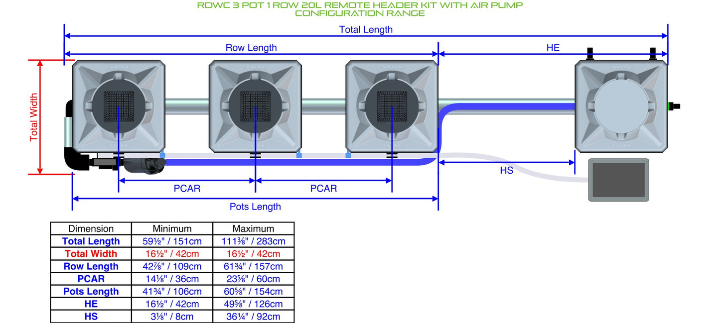 ALIEN Hydroponics RDWC 3 Pot 1 Row 20L Remote Header Kit with Air Pump product image 1