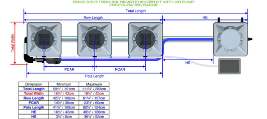 ALIEN Hydroponics RDWC 3 Pot 1 Row 20L Remote Header Kit with Air Pump product image 1