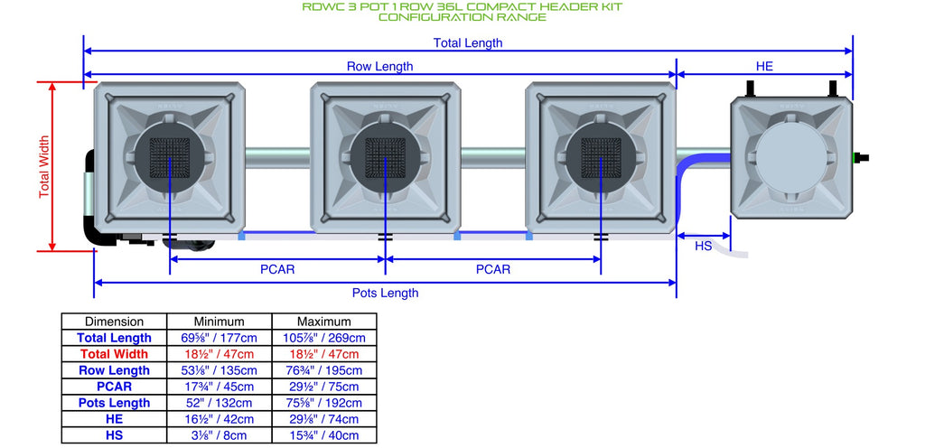 ALIEN Hydroponics RDWC 3 Pot 1 Row 36L Compact Header Kit product image 1