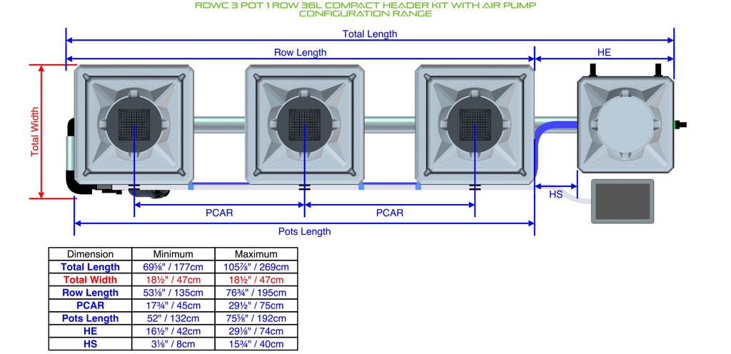 ALIEN Hydroponics RDWC 3 Pot 1 Row 36L Compact Header Kit with Air Pump product image 1
